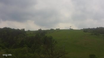 Майдан 20 травня 2019 року, 2019-05-20 13:00