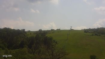 Майдан 26 травня 2019 року, 2019-05-26 13:00