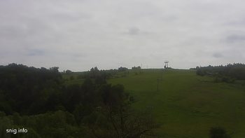 Майдан 31 травня 2019 року, 2019-05-31 13:00