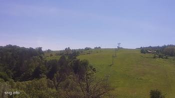 Майдан 1 червня 2019 року, 2019-06-01 13:00