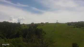 Майдан 2 червня 2019 року, 2019-06-02 13:00