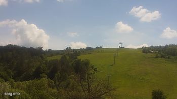 Майдан 3 червня 2019 року, 2019-06-03 13:00