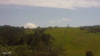 Майдан 5 червня 2019 року, 2019-06-05 13:00