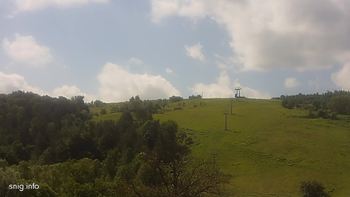 Майдан 7 червня 2019 року, 2019-06-07 10:00