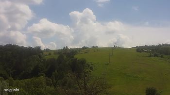 Майдан 7 червня 2019 року, 2019-06-07 13:00