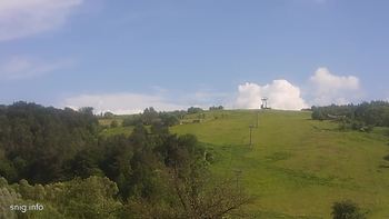 Майдан 7 червня 2019 року, 2019-06-07 16:00