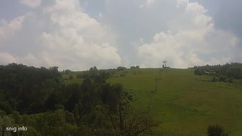 Майдан 8 червня 2019 року, 2019-06-08 13:00