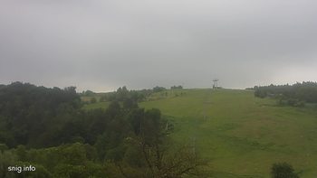 Майдан 9 червня 2019 року, 2019-06-09 10:00