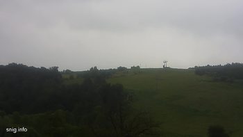 Майдан 9 червня 2019 року, 2019-06-09 13:00