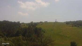 Майдан 15 червня 2019 року, 2019-06-15 13:00