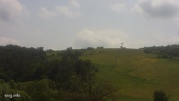 Майдан 18 червня 2019 року, 2019-06-18 13:00