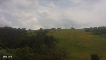 Майдан 19 червня 2019 року, 2019-06-19 13:00