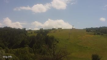 Майдан 20 червня 2019 року, 2019-06-20 13:00