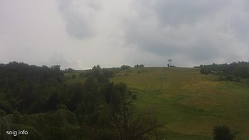 Майдан 21 червня 2019 року, 2019-06-21 13:00