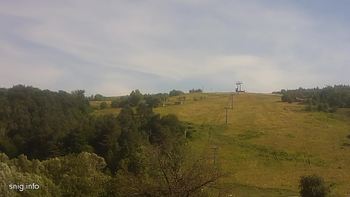 Майдан 1 липня 2019 року, 2019-07-01 16:00