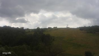 Майдан 8 липня 2019 року, 2019-07-08 10:00