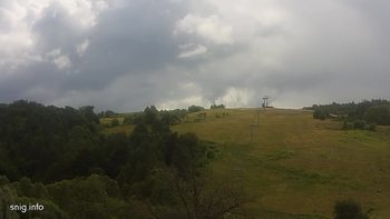 Майдан 8 липня 2019 року, 2019-07-08 13:00