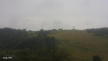 Майдан 14 липня 2019 року, 2019-07-14 10:00