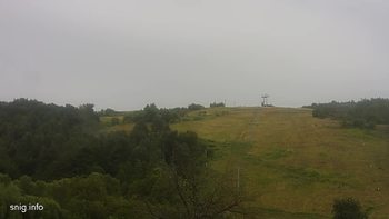 Майдан 14 липня 2019 року, 2019-07-14 16:00