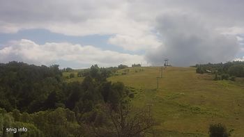 Майдан 15 липня 2019 року, 2019-07-15 13:00