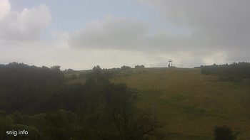 Майдан 15 липня 2019 року, 2019-07-15 16:00