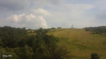 Майдан 16 липня 2019 року, 2019-07-16 16:00