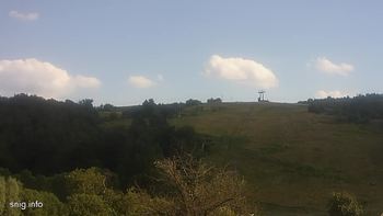 Майдан 19 липня 2019 року, 2019-07-19 16:00