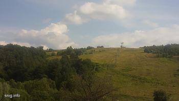 Майдан 22 липня 2019 року, 2019-07-22 16:00
