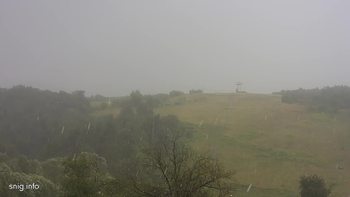 Майдан 26 липня 2019 року, 2019-07-26 13:00