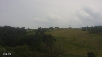 Майдан 27 липня 2019 року, 2019-07-27 16:00