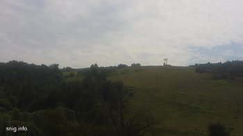 Майдан 28 липня 2019 року, 2019-07-28 13:00