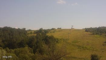 Майдан 28 липня 2019 року, 2019-07-28 16:00