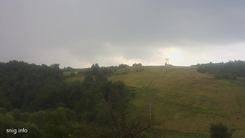 Майдан 30 липня 2019 року, 2019-07-30 16:00