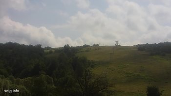 Майдан 31 липня 2019 року, 2019-07-31 13:00