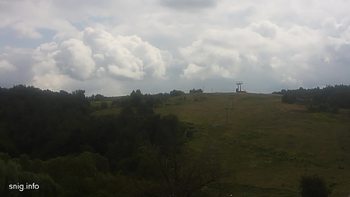 Майдан 5 серпня 2019 року, 2019-08-05 13:00