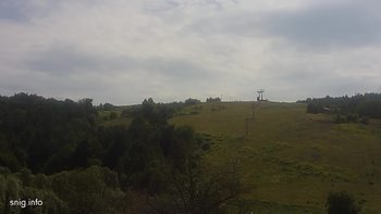 Майдан 6 серпня 2019 року, 2019-08-06 13:00