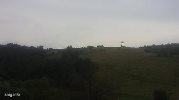 Майдан 7 серпня 2019 року, 2019-08-07 16:00