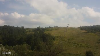 Майдан 8 серпня 2019 року, 2019-08-08 16:00