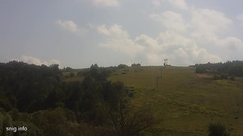 Майдан 12 серпня 2019 року, 2019-08-12 13:00