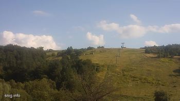Майдан 16 серпня 2019 року, 2019-08-16 16:00