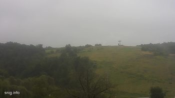 Майдан 3 вересня 2019 року, 2019-09-03 16:00