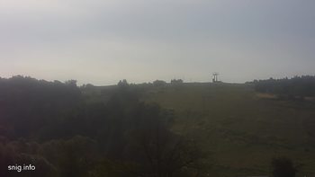 Майдан 25 вересня 2019 року, 2019-09-25 10:00