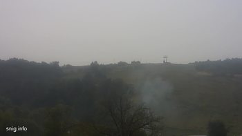 Майдан 25 вересня 2019 року, 2019-09-25 16:00