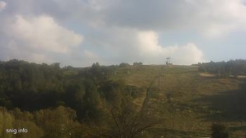 Майдан 27 вересня 2019 року, 2019-09-27 16:00
