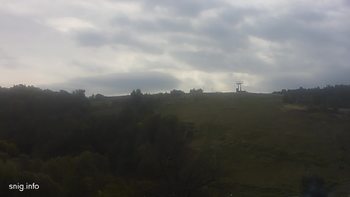 Майдан 28 вересня 2019 року, 2019-09-28 10:00