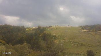 Майдан 28 вересня 2019 року, 2019-09-28 13:00