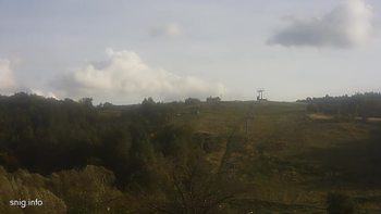 Майдан 29 вересня 2019 року, 2019-09-29 16:00