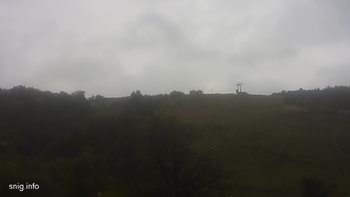 Майдан 3 жовтня 2019 року, 2019-10-03 13:00