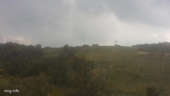 Майдан 5 жовтня 2019 року, 2019-10-05 13:00
