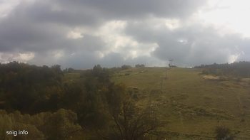 Майдан 7 жовтня 2019 року, 2019-10-07 13:00